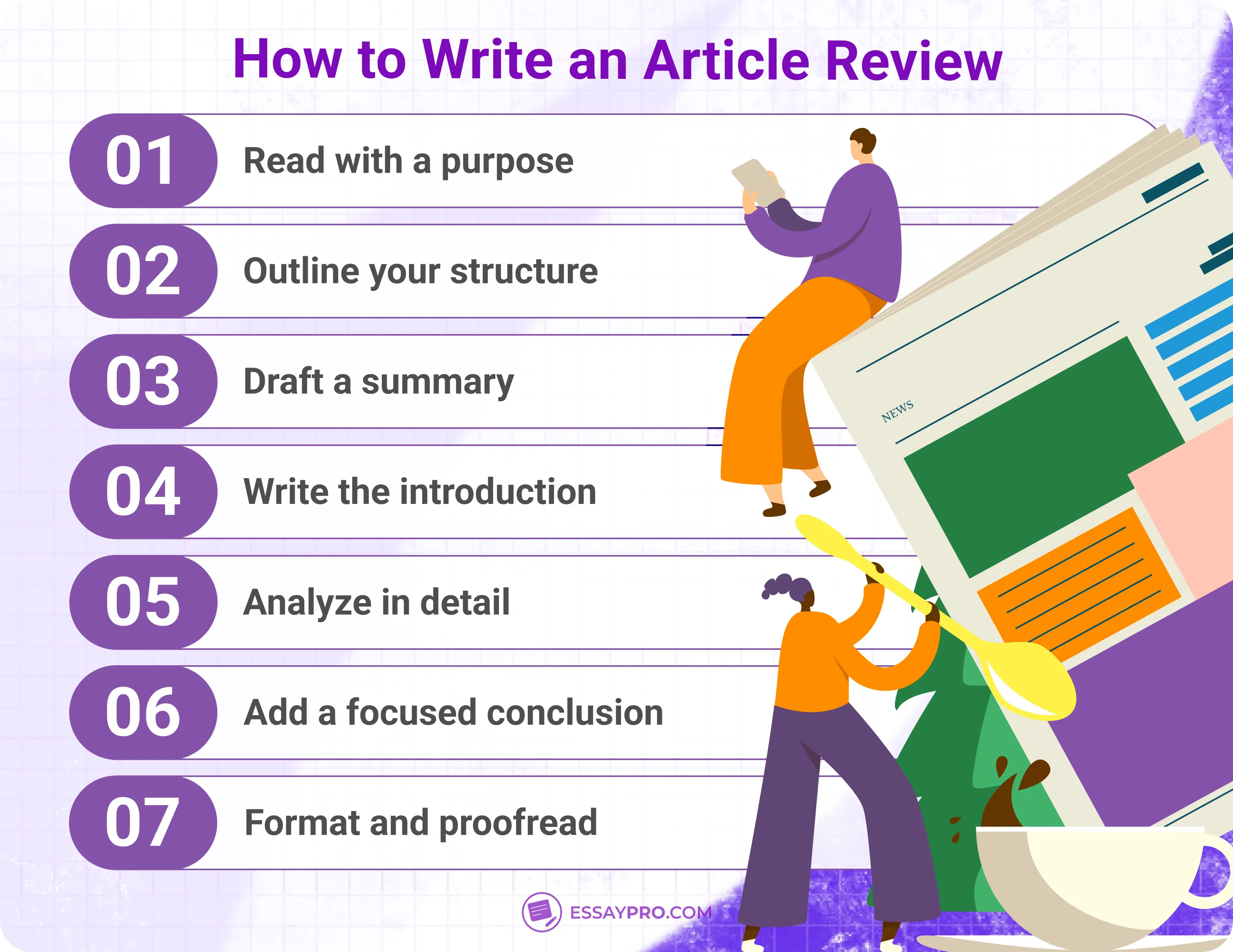 How to Write an Article Review